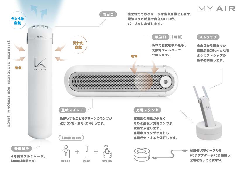 KALTECH KL-P01-W WHITE - 空気清浄機・イオン発生器